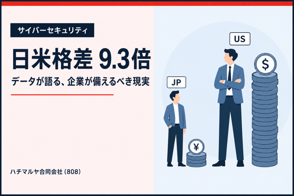 日米セキュリティ投資の9.3倍格差——データが語る、企業が備えるべき現実｜ハチマルヤ合同会社（808）